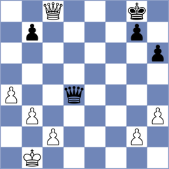 Kosanovic - Ristic (Belgrade, 1989)