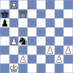 Mateus - Aalto (chess.com INT, 2025)