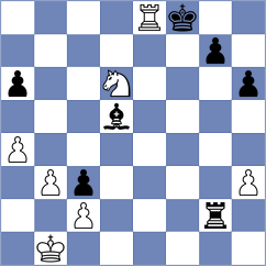Lewandowski - Schualle (chess.com INT, 2025)