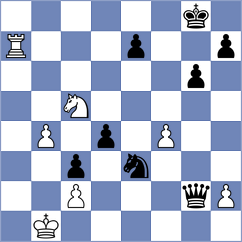 Andreassen - Yeritsyan (chess.com INT, 2024)