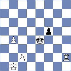 Reprintsev - Toktomushev (chess.com INT, 2023)