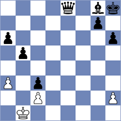 Dolezal - Dudin (chess.com INT, 2025)