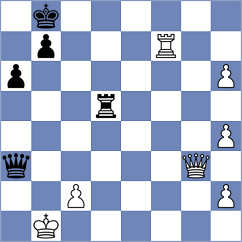 Anand - Baklan (Calatrava, 2007)