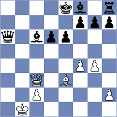 Tao - Matlak (chess.com INT, 2024)