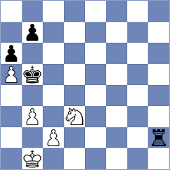 Gosh - Reshef (chess.com INT, 2024)