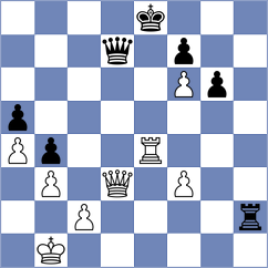 Rodriguez Portela - Mekhitarian (Chess.com INT, 2016)