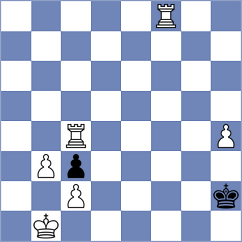 Delgado Kuffo - Sanchez (chess.com INT, 2023)
