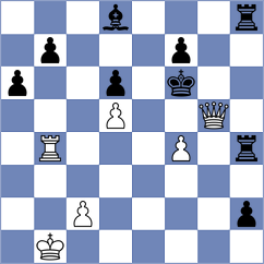 Moussard - Maghsoodloo (chess.com INT, 2022)