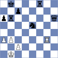 Mamedov - Tiglon (chess.com INT, 2023)