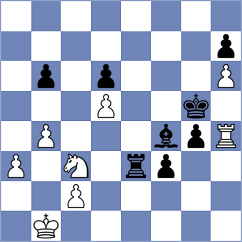 Guzman - Nozdrachev (chess.com INT, 2022)