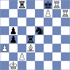 Lopez Rayo - Bruhovich (chess.com INT, 2025)