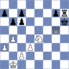Ghorbani - Shahbazi (Chess.com INT, 2021)