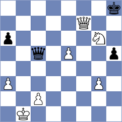 Hernandez Izquierdo - Koval (chess.com INT, 2025)