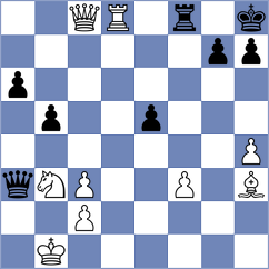Ivannikov - Zhauynbay (chess.com INT, 2025)