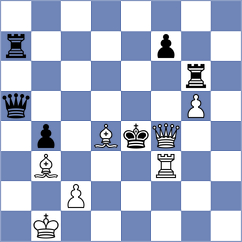 Brodsky - Morris-Suzuki (chess.com INT, 2023)