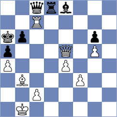 Klaric - Pangritz (Wuerttemberg, 2000)