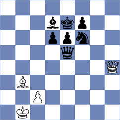 Rodriguez Rivero - Antolak (chess.com INT, 2024)