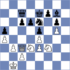 Ter Sahakyan - Koellner (chess.com INT, 2024)