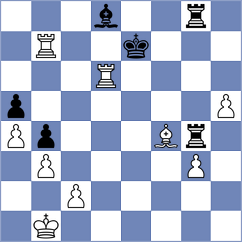 Avinash - Amar (Teplice CZE, 2024)