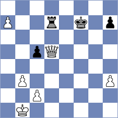 Li - Wei (Chess.com INT, 2020)
