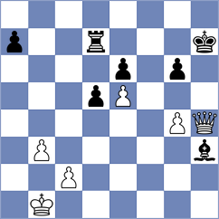 Leyva Proenza - Pranav (chess.com INT, 2025)
