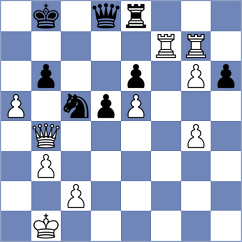 Zierk - Martin Fuentes (chess.com INT, 2023)