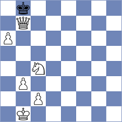 Alvarez Gamez - Dominguez Lopez (lichess.org INT, 2022)