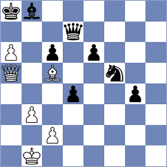 Matinian - Topalov (chess.com INT, 2024)