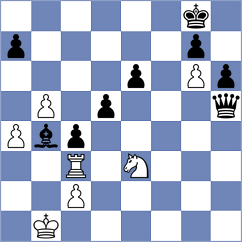 Melikhov - Crocker (chess.com INT, 2023)