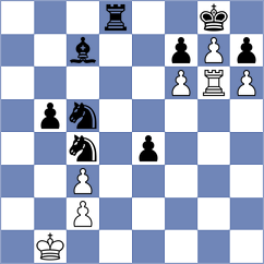 Alizada - Cieslak (Prague CZE, 2024)