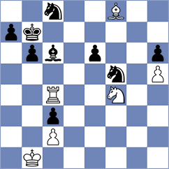Issabayev - Djordjevic (Chess.com INT, 2021)