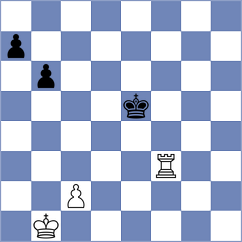 Bacus - Xhembulla (chess.com INT, 2025)