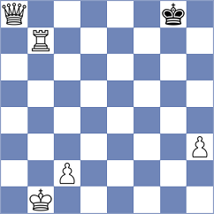 Eynullayev - Mayank (chess.com INT, 2021)