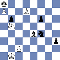 Yeritsyan - Shirov (chess.com INT, 2024)