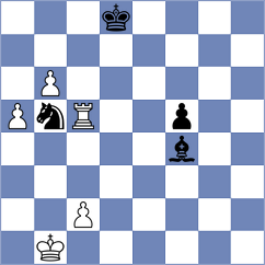 Maghsoodloo - Guzman Moneo (Chess.com INT, 2021)