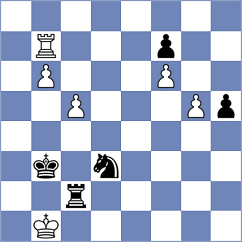 Perez Vizcaino - Castrillo Mansego (San Marti, 2010)