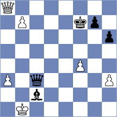 Nemeth - Salimova (chess.com INT, 2023)