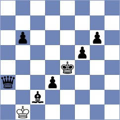 Dicen - Punnett (Lichess.org INT, 2021)