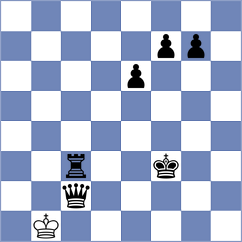 Duke - Hertog (Lichess.org INT, 2020)
