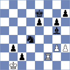 Ouellet - Aldokhin (Chess.com INT, 2021)