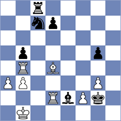 Jumabayev - Praggnanandhaa (chess.com INT, 2025)
