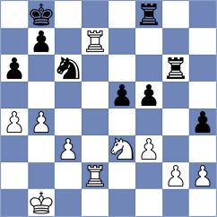 Sattarov - Degenbaev (chess.com INT, 2023)