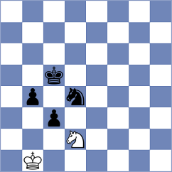 Petkova - Dimitrova (Bankia, 1991)