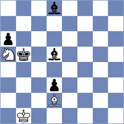 Ivanda - Bilic (Zagreb, 2002)