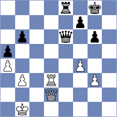Kiselev - Ashraf (chess.com INT, 2025)
