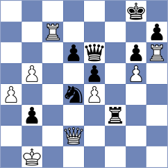 Maghsoodloo - Richter (chess.com INT, 2025)