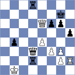 Szymon - Bochenek (Orlova, 2005)
