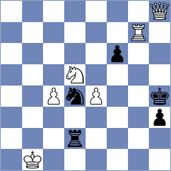 Bilovil - Tifferet (chess.com INT, 2024)