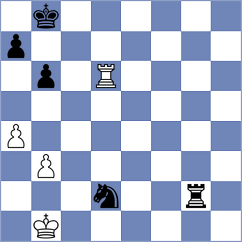 Alvarado - Lohia (chess.com INT, 2025)