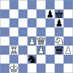 Arakelyan - Gasparyan (Yerevan ARM, 2025)